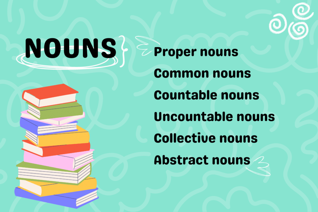 Nouns in English: Tipos y Ejemplos