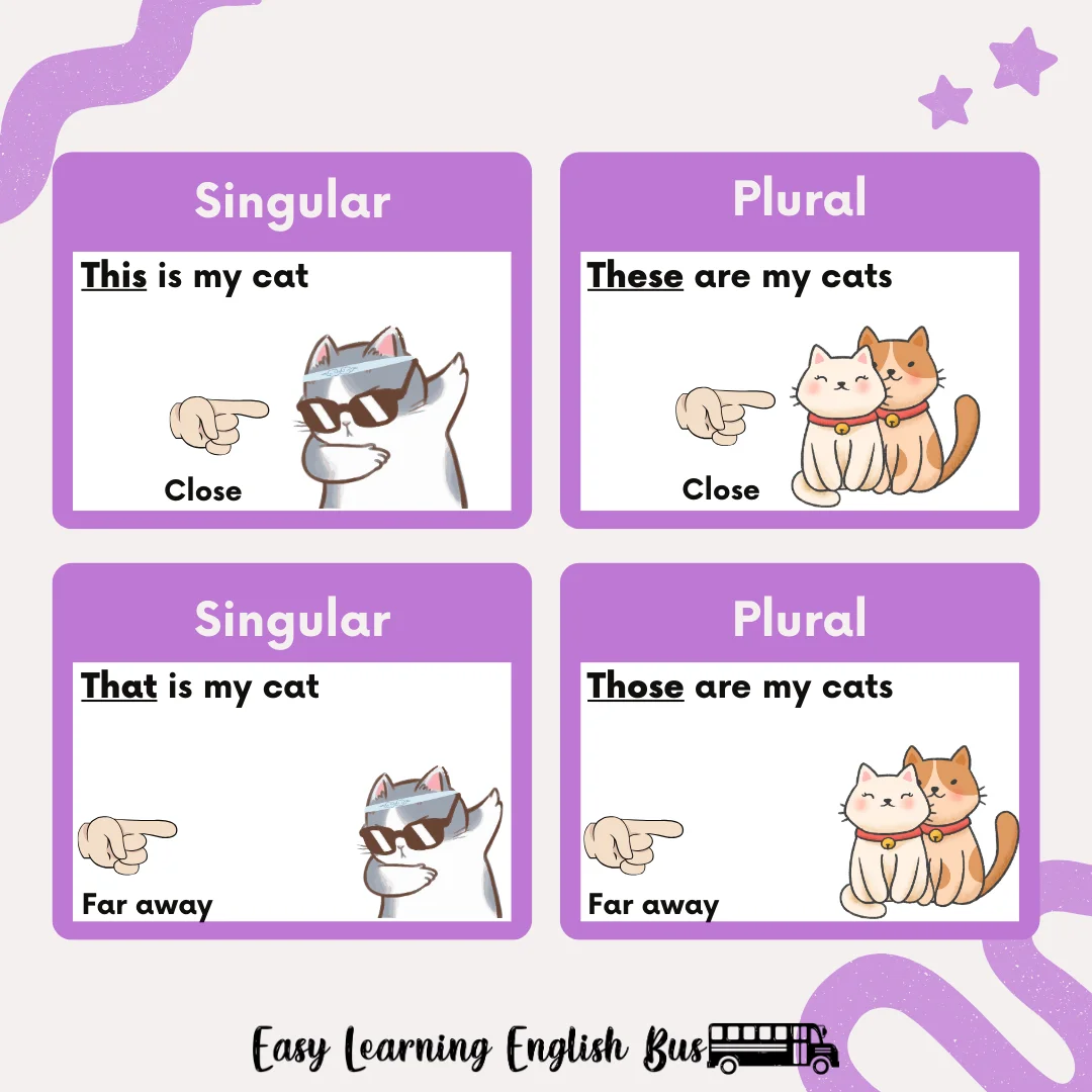 english Demonstratives