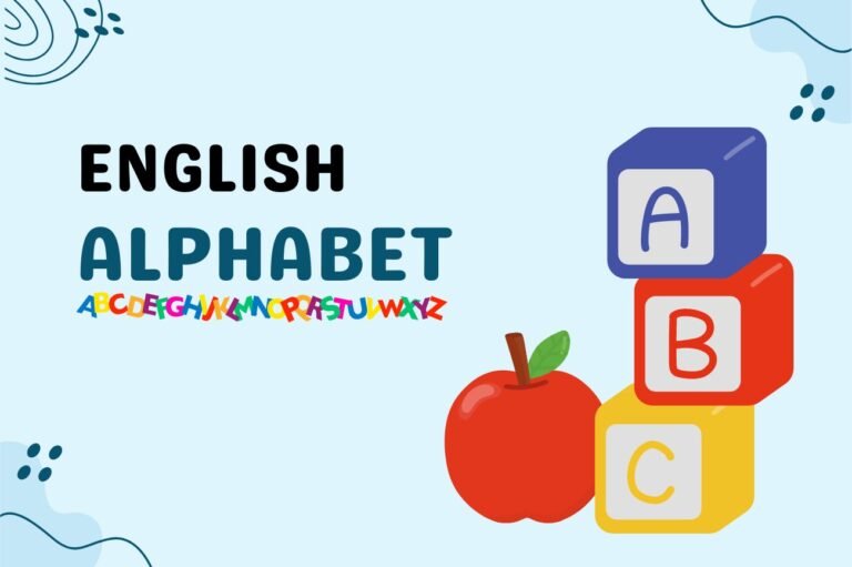 El abecedario en inglés