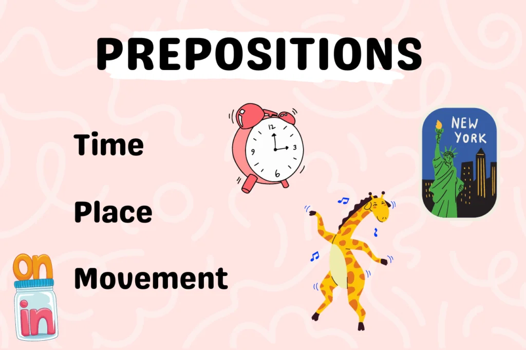 Preposiciones en Ingles