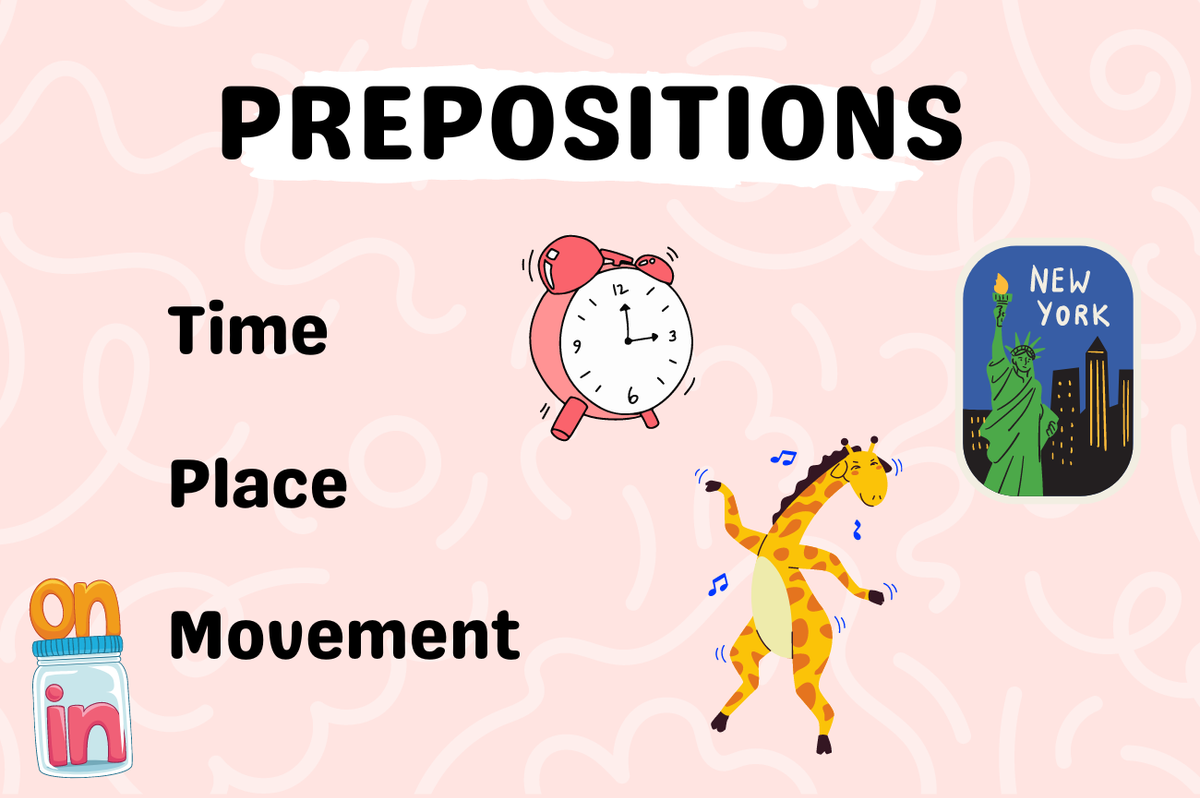 Preposiciones En Inglés Lugar Tiempo Movimiento Easy Learning