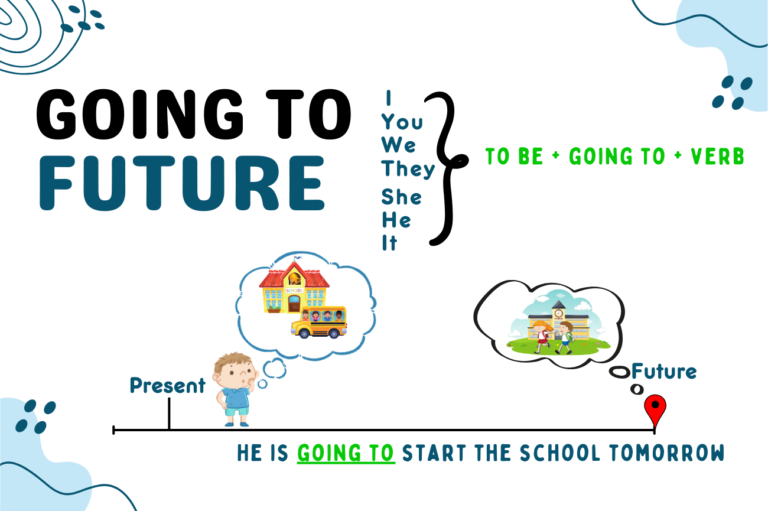 Como usar el Going to