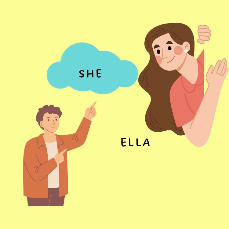 Subject Pronouns