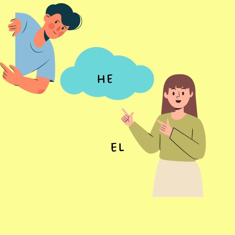 Subject Pronouns