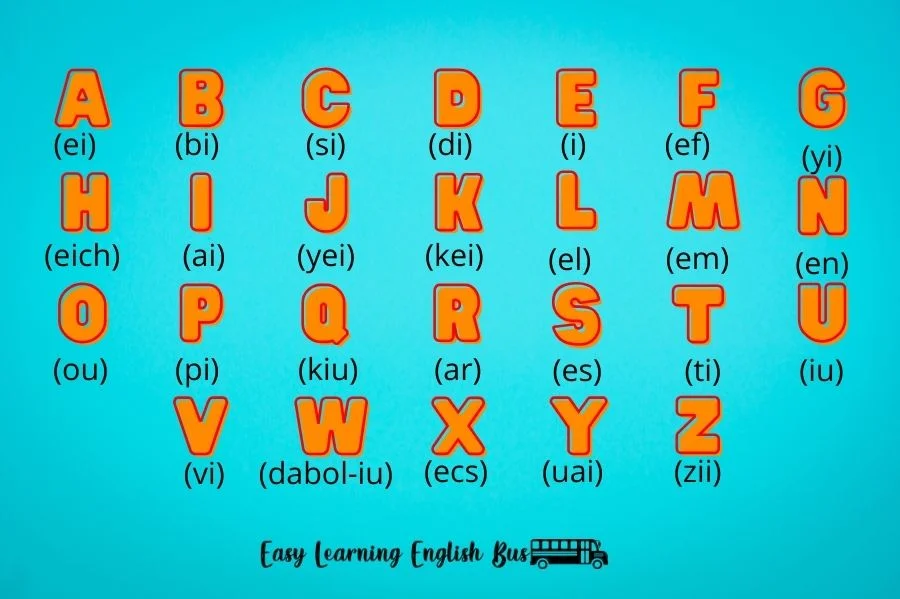 The English Alphabet