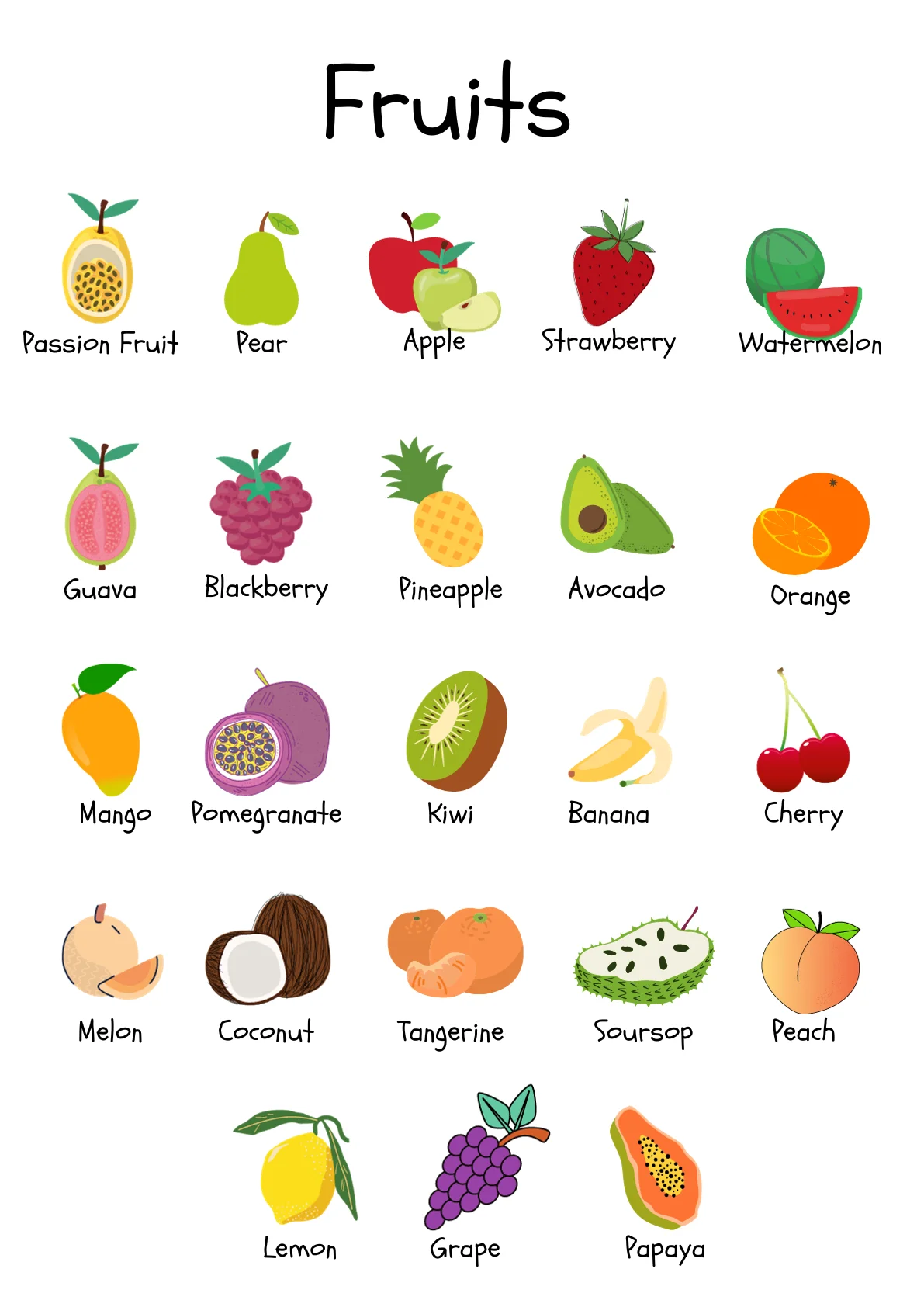 fruits