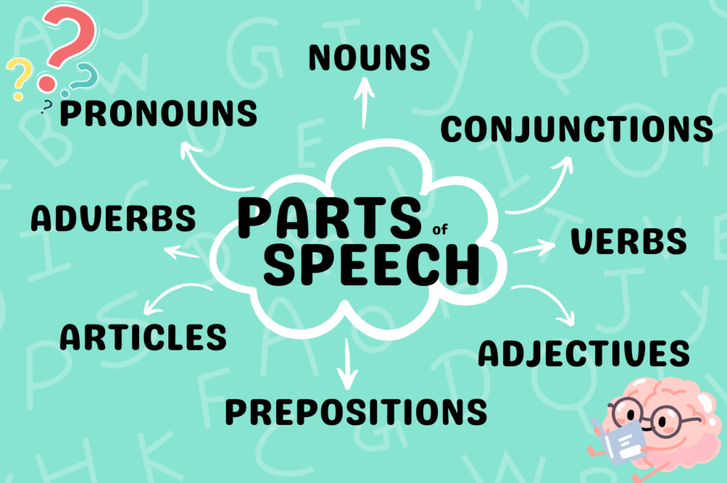 Parts of Speech