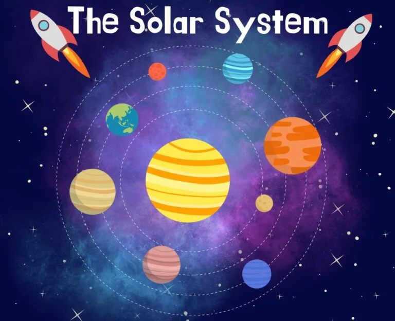 Solar system Vocabulary