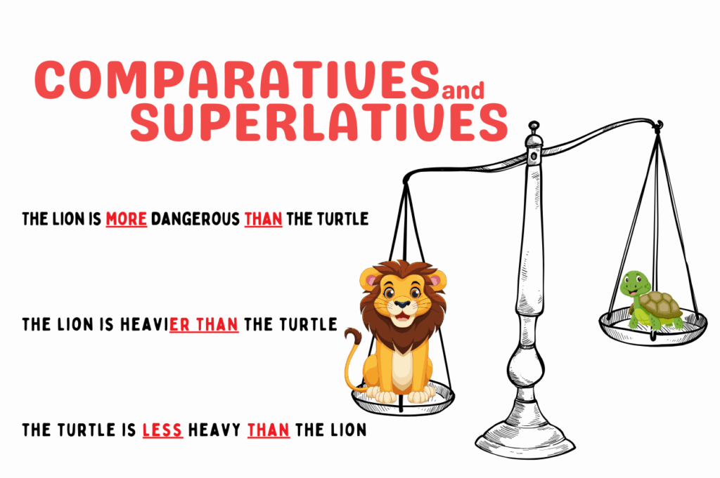 Comparatives and Superlatives